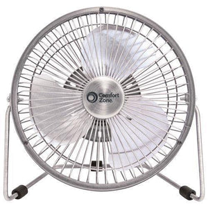 Discount clearance closeout open box and discontinued Comfort Zone Fan | Lot of x 12 Comfort Zone Bronze & Silver Metal dual 120V/USB powered 6" High Velocity Fan