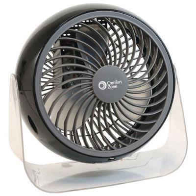 Discount clearance closeout open box and discontinued Comfort Zone Fan | Wholesale lot of 4 Comfort Zone 6